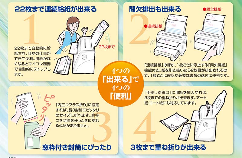 雑誌で紹介された とどくネ 要見積 ドレスイン MA40α 卓上型自動紙折り機